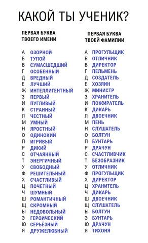 Кафе "У пани Сони"