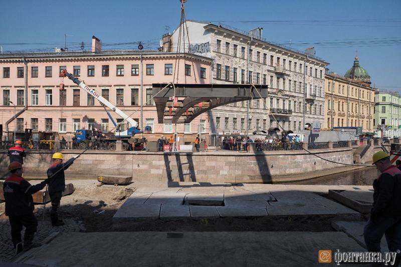 Банковский мост Банковский мост