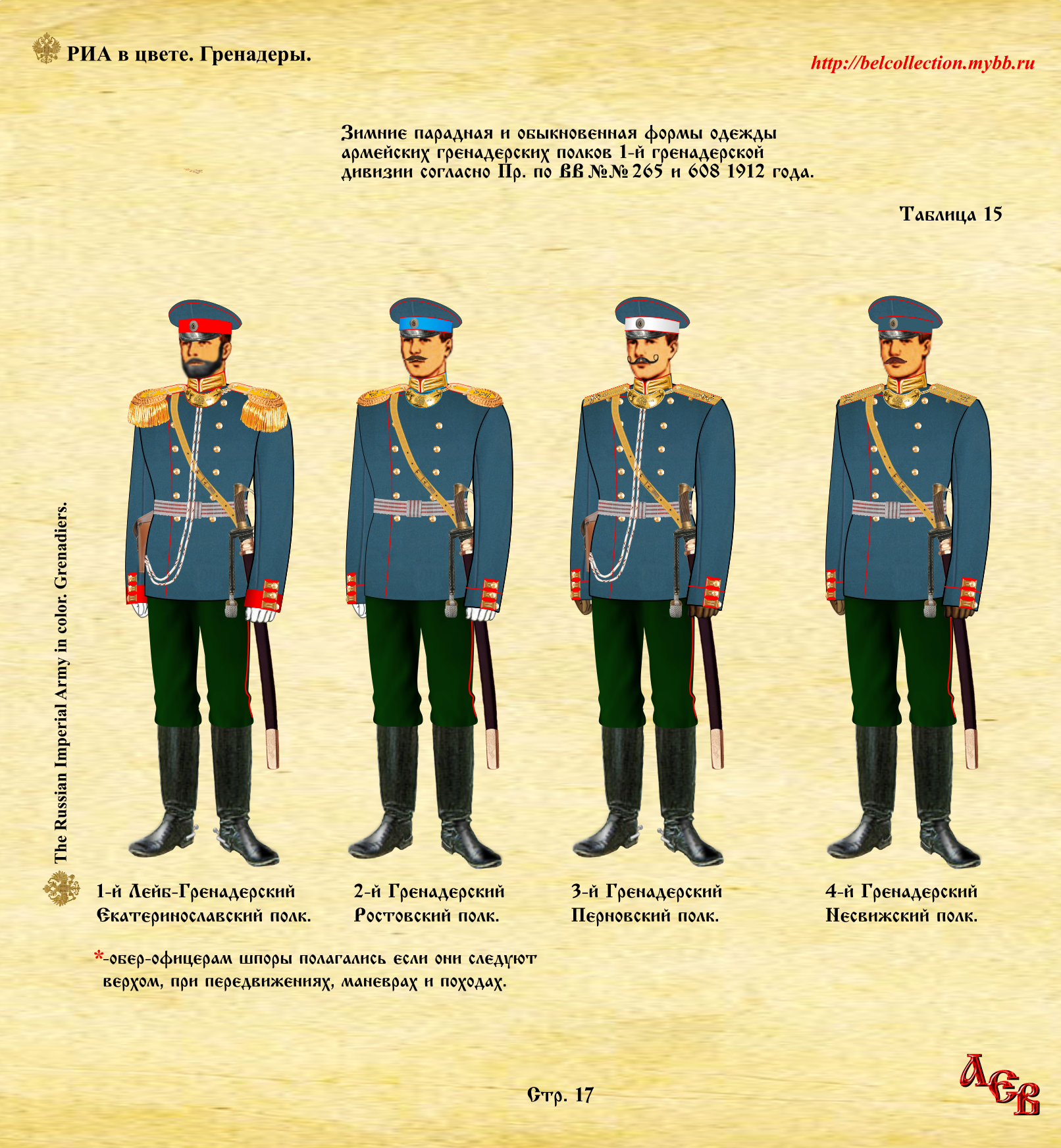 Стр. 17 Динамика 1912