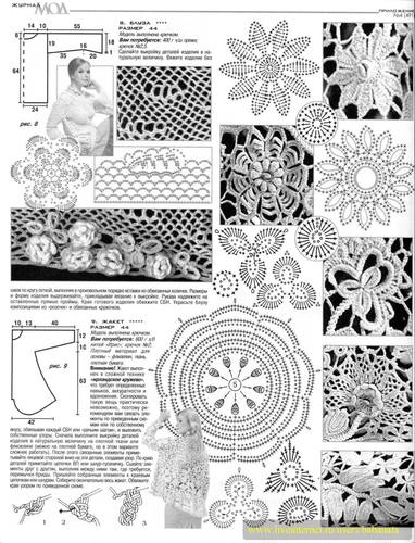 РЕТРО: ЖУРНАЛ МОД - № 491. Обсуждение на LiveInternet - Российский ...