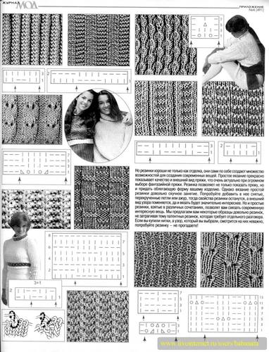 РЕТРО: ЖУРНАЛ МОД - № 491. Обсуждение на LiveInternet - Российский ...