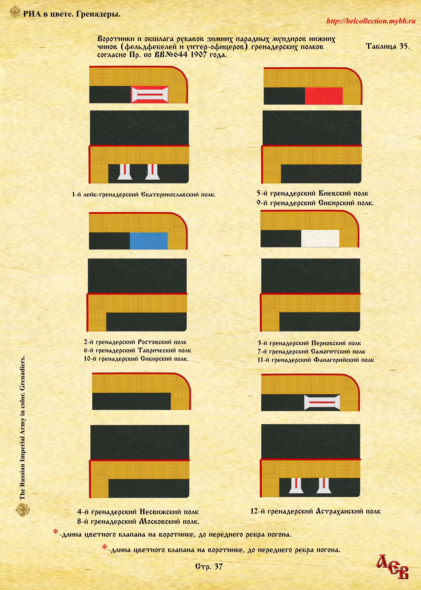 Стр. 37 Воротники Обшлага 1907