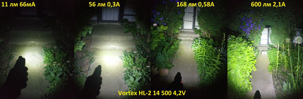 obzor-flashlight-Vortex-HL-2 -review-07