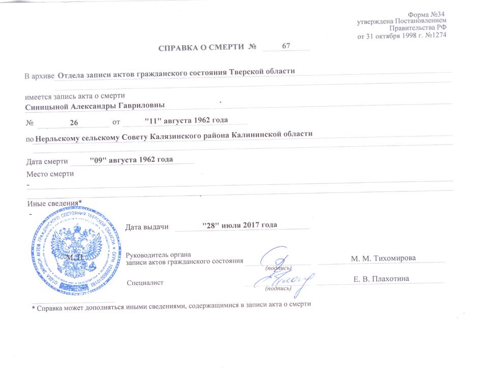 Синицына Александра Гавриловна смерть