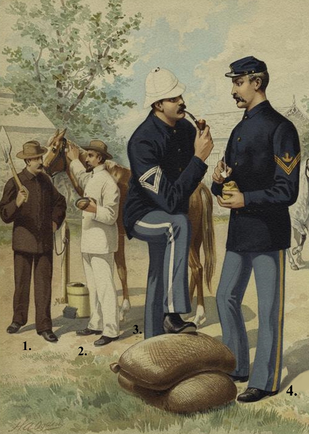 American Army Uniform 1888 2
