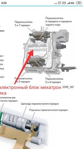 Дсг 7 схема вилок