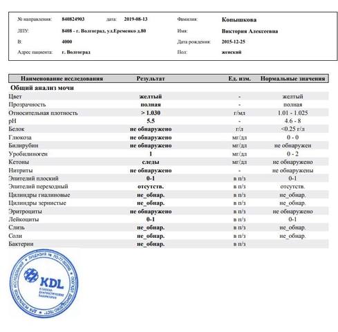 Вика 2015 г.р, ОНР 1уровня, ЗПРР (аутизм?) - Страница 2 27538324_m