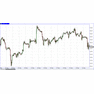 23 августа 2019 23:00 нефть лайт 1ч