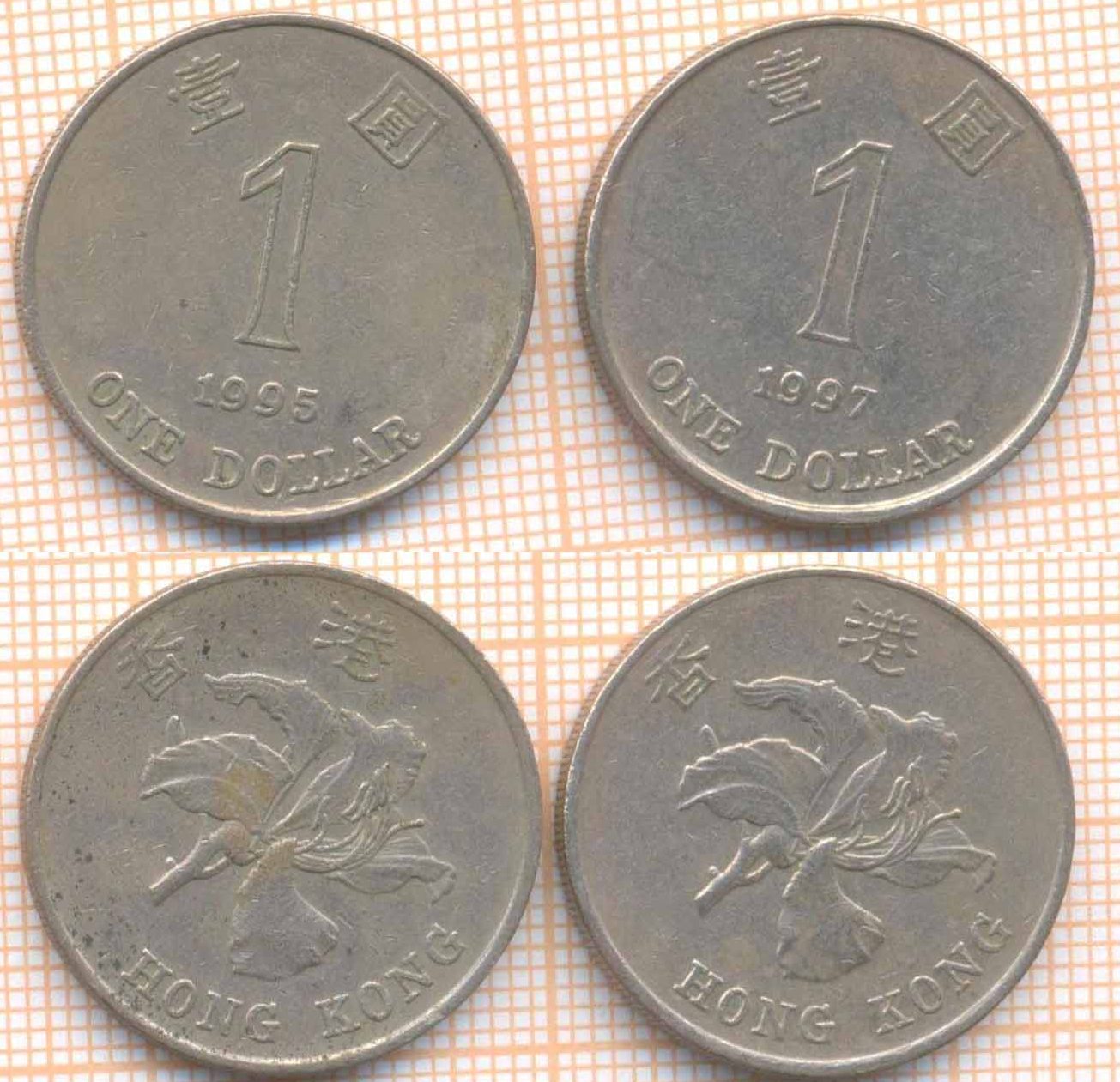 Гонконг 1 доллар 1995 97 69 20