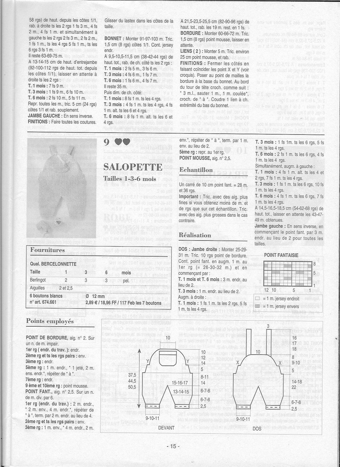 BDF Layette 114 042