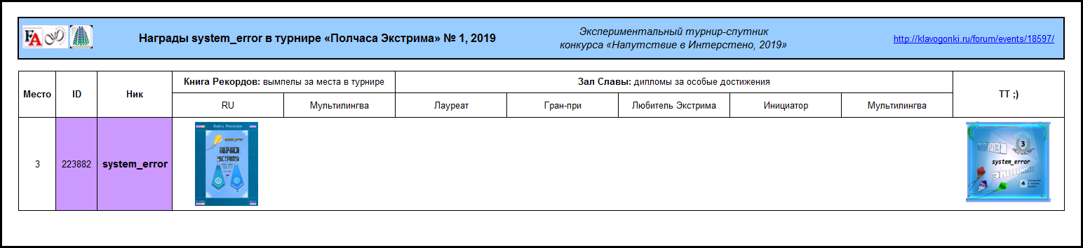 Полчаса Экстрима - Сводка Награды в профиль system_error _190910 © GenuineLera AvtandiLine