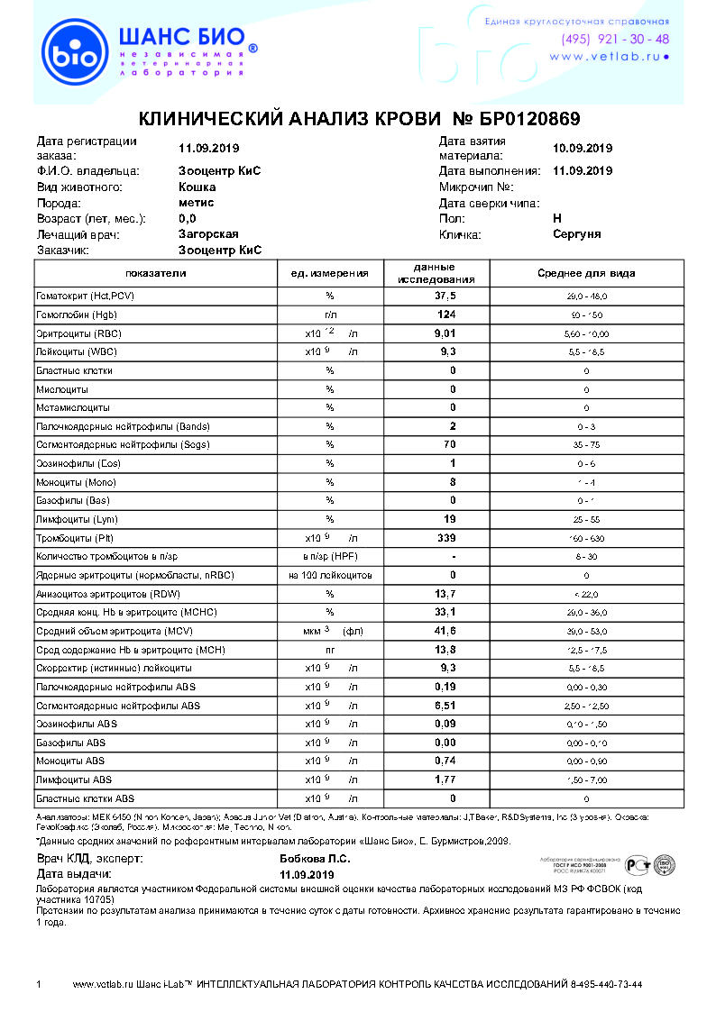 Клиническийанализкрови Зооцентр КиС (1)