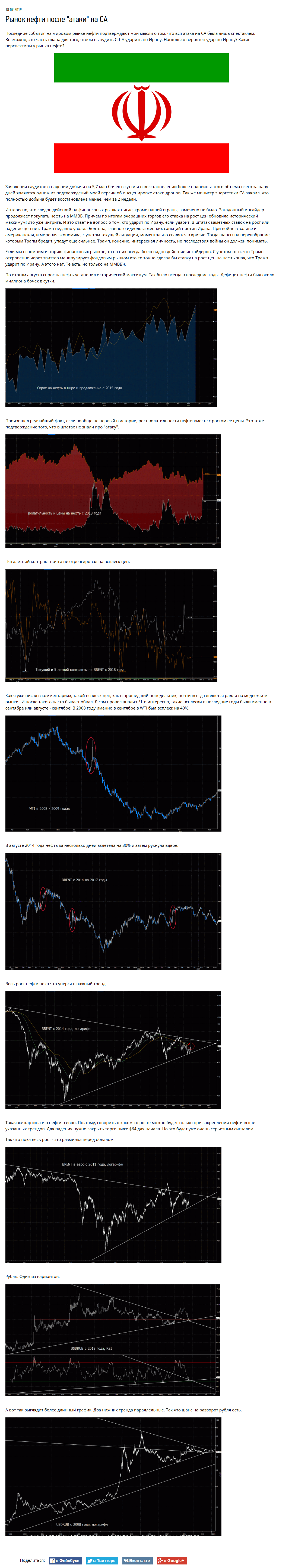 Левч 2019сен18 090. Рынок нефти после атаки на СА