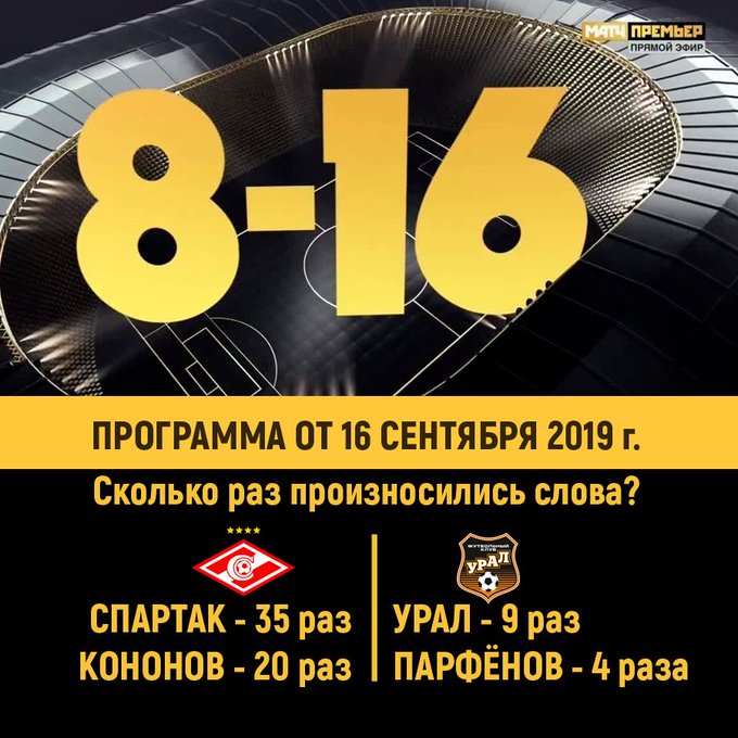 Вокруг футбола: Часть 2