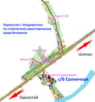 Схема стартов и финишей