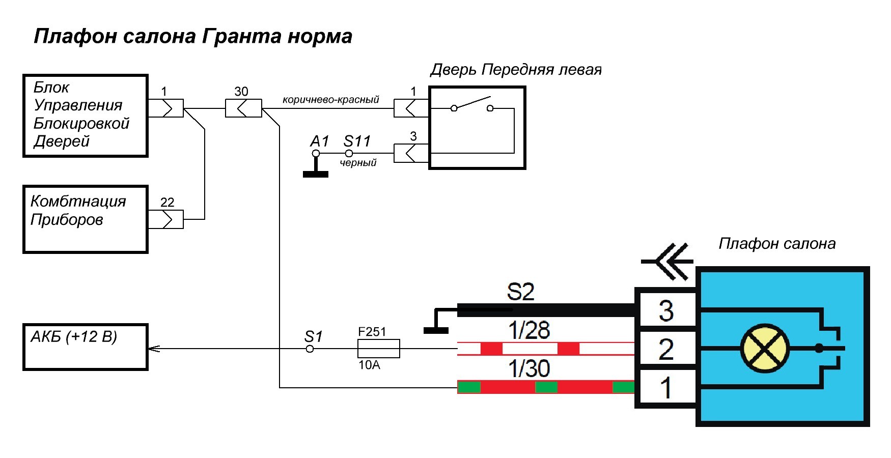 Плафон салона