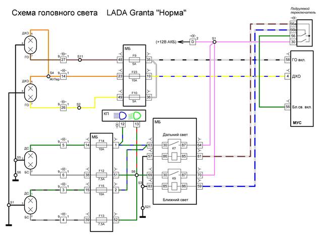 Свет LGN