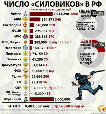 впррррврврврврвррррр