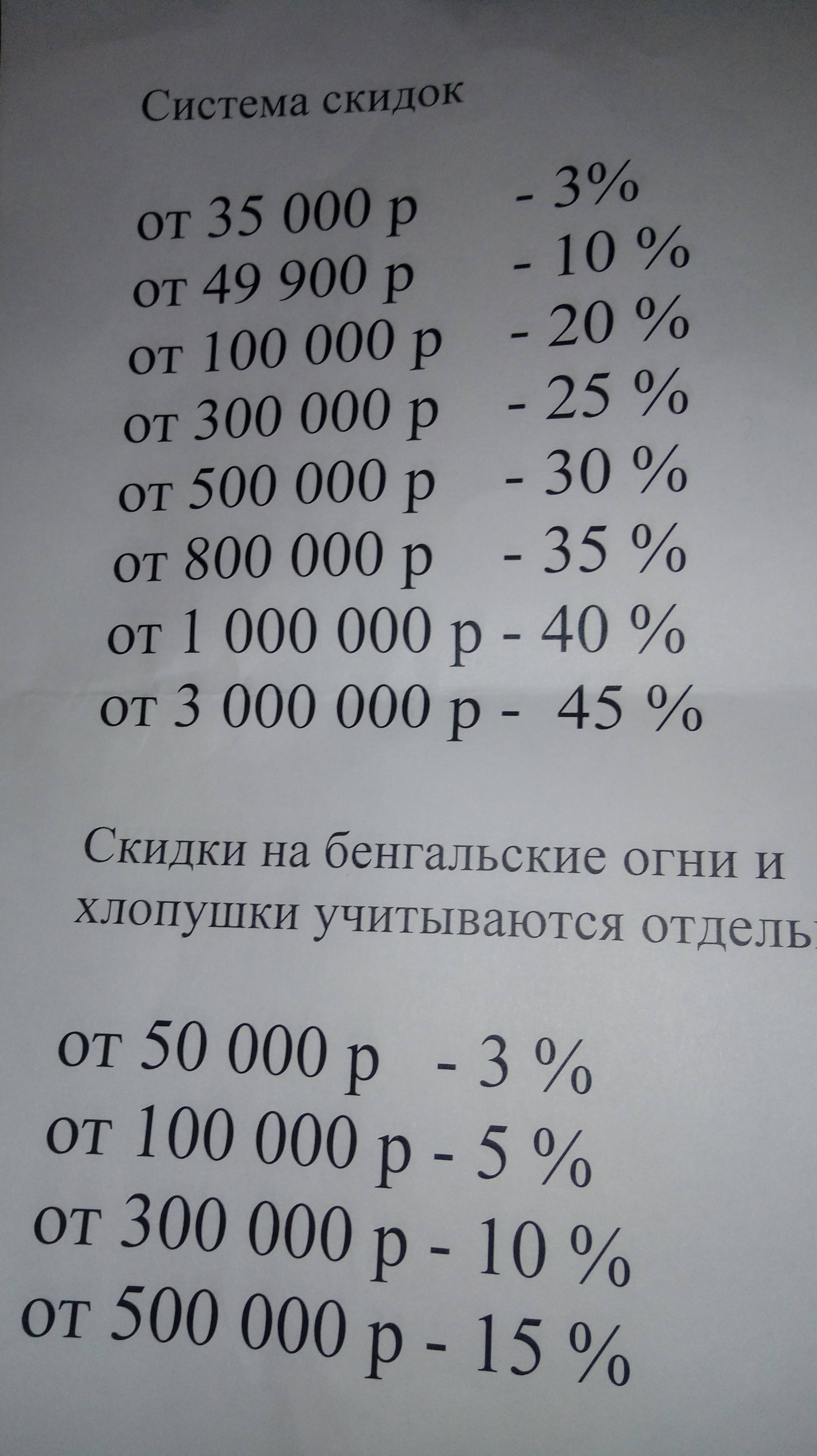 Скидки 2019 (1)