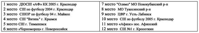 VFL.RU - ваш фотохостинг VFL.RU - ваш фотохостинг