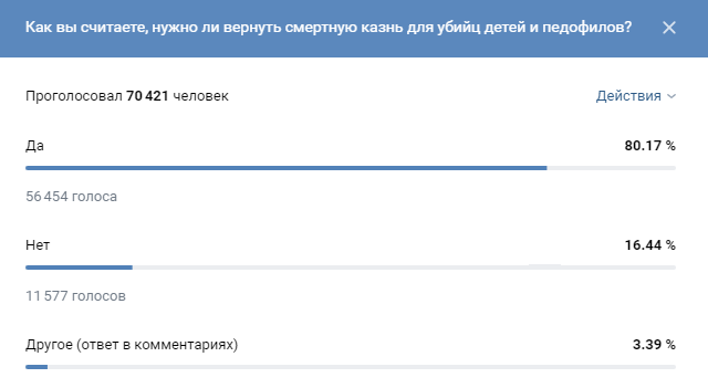 Смертная казнь