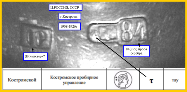 Рисунок1