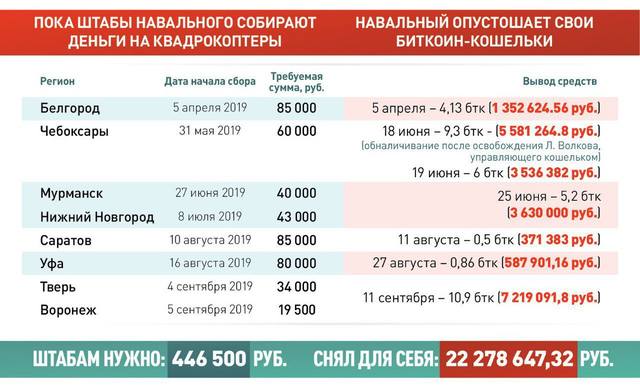 http://images.vfl.ru/ii/1572434588/1e35fb47/28380641_m.jpg