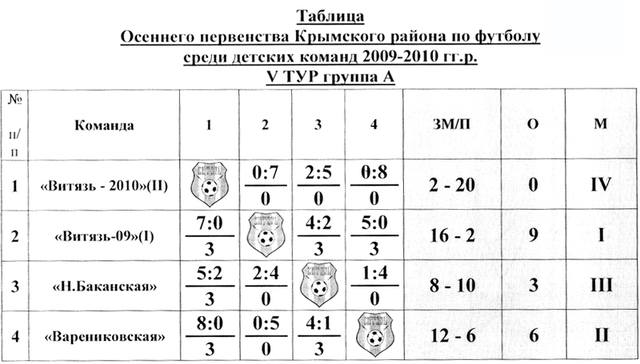 T 2009-10-V typ-gr-A T 2009-10-V typ-gr-A