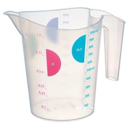 Тарталетки & Ко