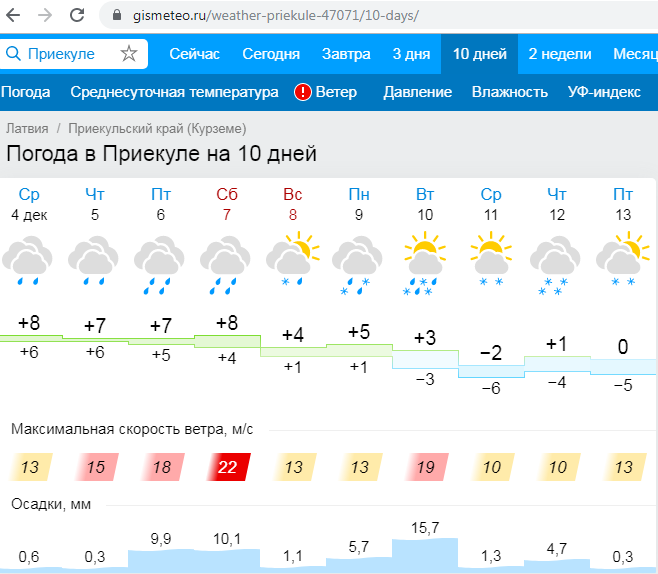 приекуле декабрь