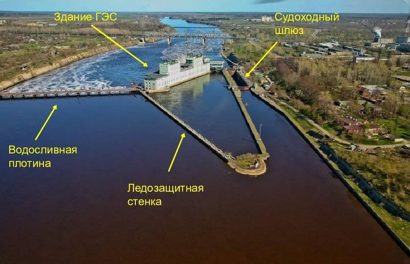 Город Волхов Город Волхов