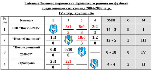 07-2004 Б 07-2004 Б