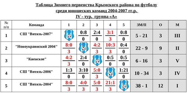 07-2004 А 07-2004 А