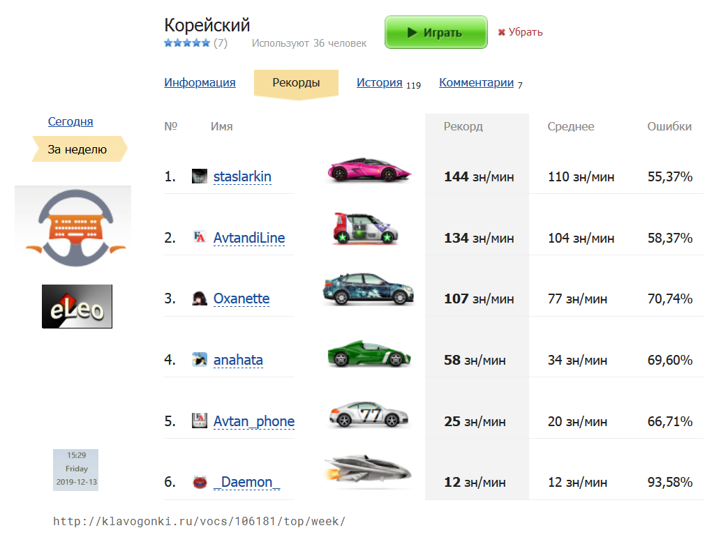 eLeo 13дек2019 Корейский за неделю _с рекордом staslarkin и первым доездом _Daemon_