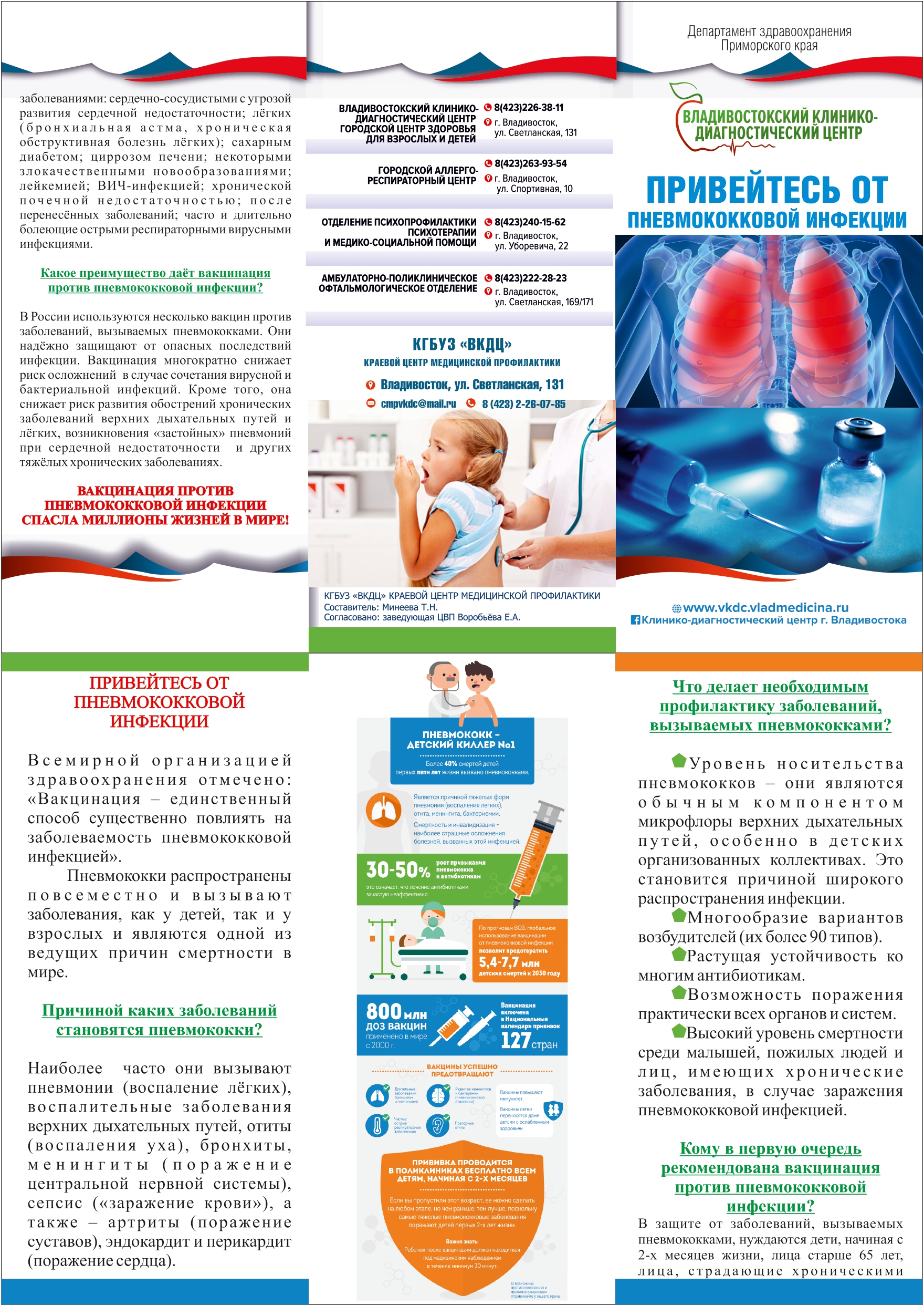 7 Priveytes-ot-pnevmokokkovoy-infektsii page-0001