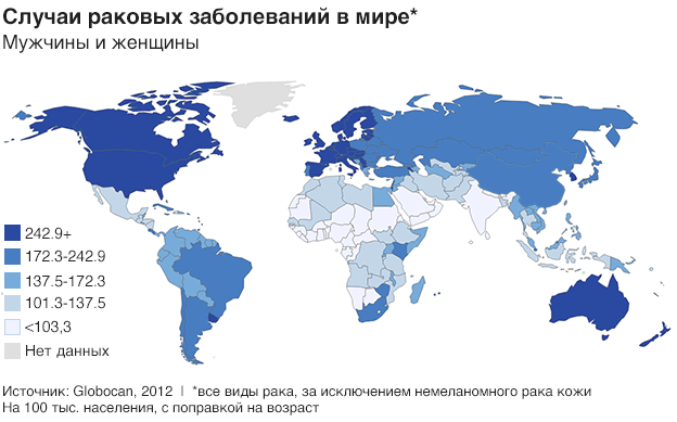 авпварпвр