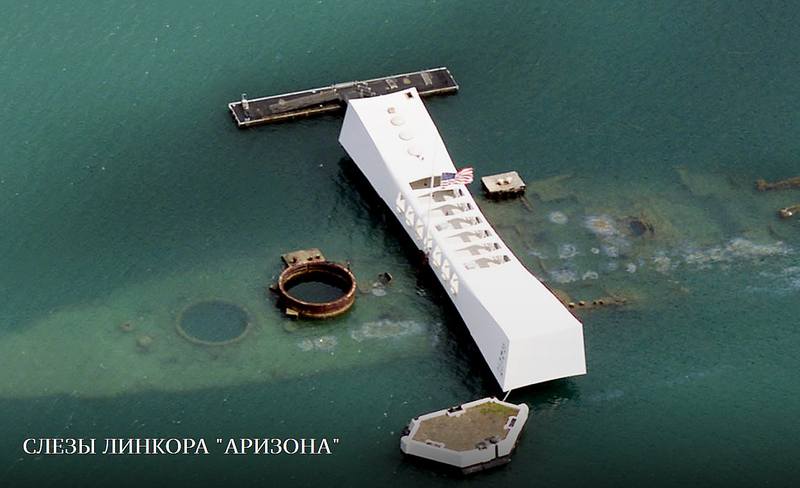 Аризона сверху Аризона вид сверху