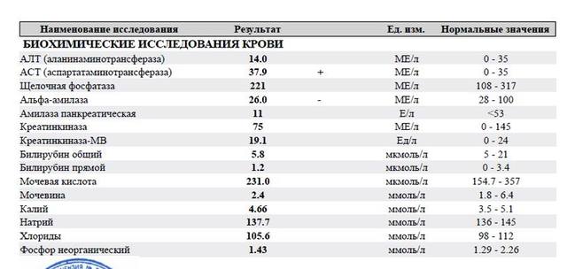 Вика 2015 г.р, ОНР 1уровня, ЗПРР (аутизм?) - Страница 4 29143073_m