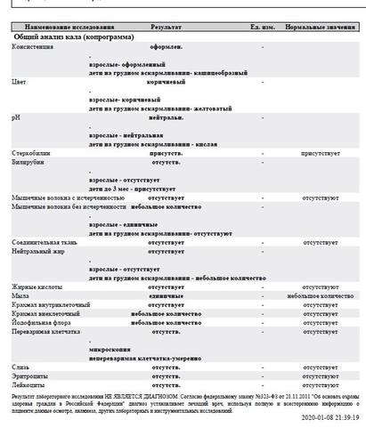 Вика 2015 г.р, ОНР 1уровня, ЗПРР (аутизм?) - Страница 4 29143071_m