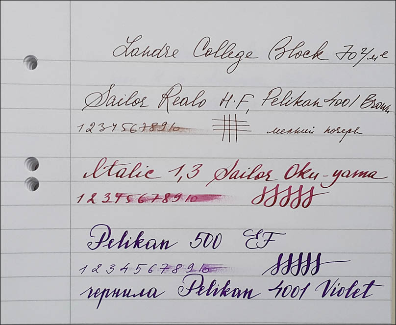 Papers test. Landre College block 70gsm. Lenskiy.org