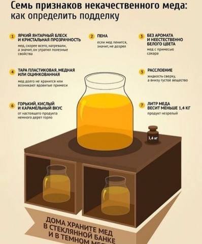 Пчёлки очень любят мёд