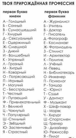 Tapтaлeтки & Ко