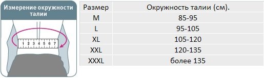 Доктор, я к вам...