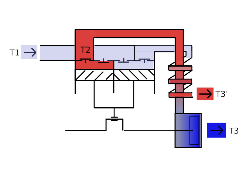 heatpump