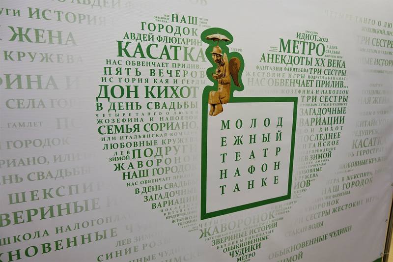 Прошлым летом в Чулимске Прошлым летом в Чулимске