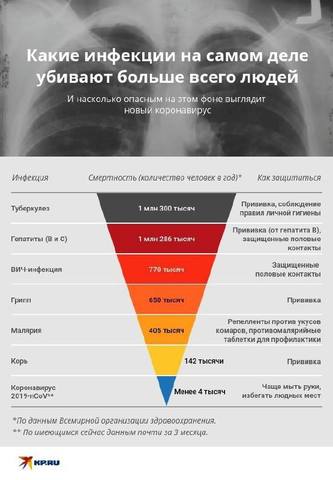 http://images.vfl.ru/ii/1585073153/4ccc1399/29991722_m.jpg