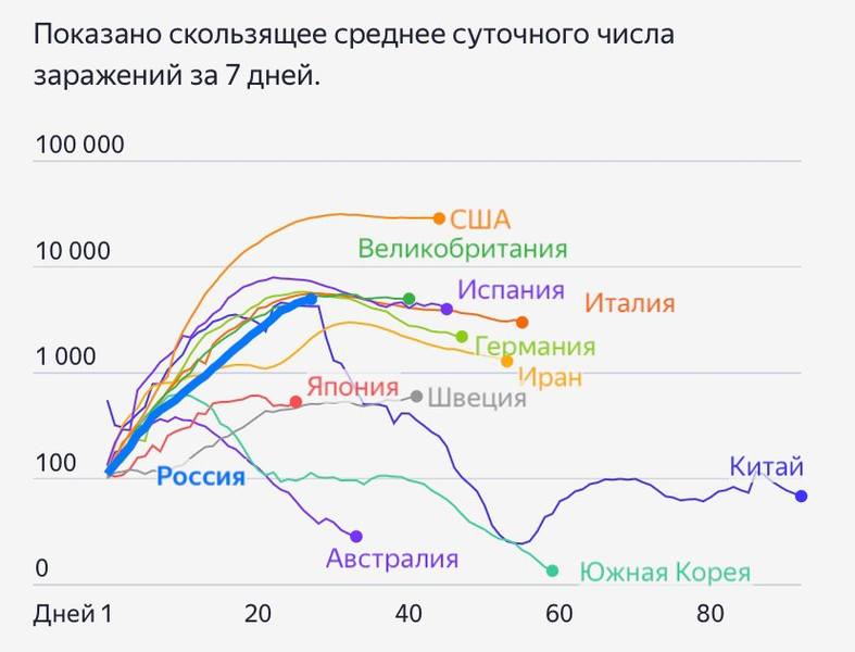 IMG grafik