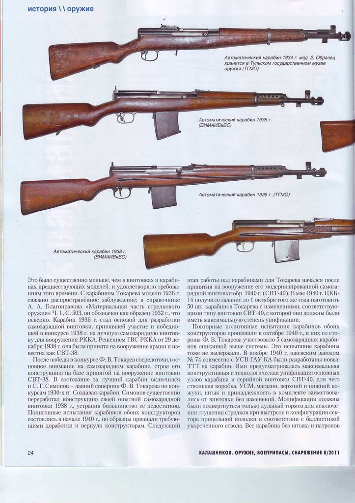 Soviet Ordnance Material-Chapter 1-Small Arms-RESTRICTED US Army Manual