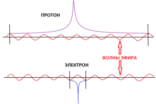 1129 — копия (3) — копия