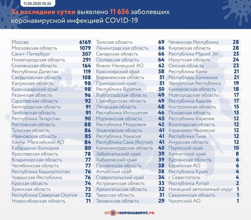 RD2wk2mGMzk купить маски
